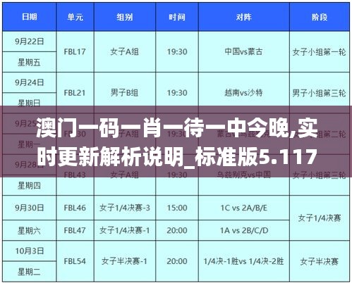 澳门一码一肖一待一中今晚,实时更新解析说明_标准版5.117