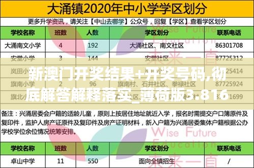 新澳门开奖结果+开奖号码,彻底解答解释落实_薄荷版3.816