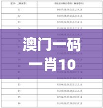 堂而皇之 第3页