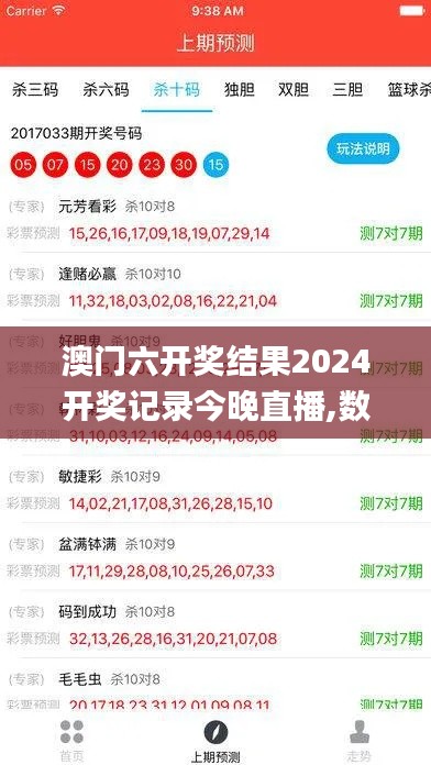 澳门六开奖结果2024开奖记录今晚直播,数据解读说明_UHD版1.982
