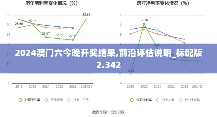 2024澳门六今晚开奖结果,前沿评估说明_标配版2.342