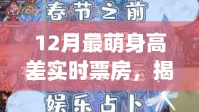 揭秘最萌身高差，电影票房奇迹背后的故事与启示