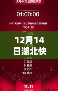 湖北快三实时开奖查询系统全新升级，科技盛宴开启