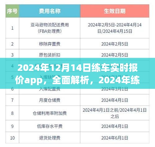 2024年练车实时报价app全面解析与使用指南