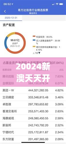 20024新澳天天开好彩大全160期,数据解答落实_苹果款1.441