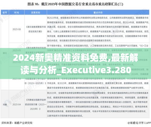 2024新奥精准资料免费,最新解读与分析_Executive3.280
