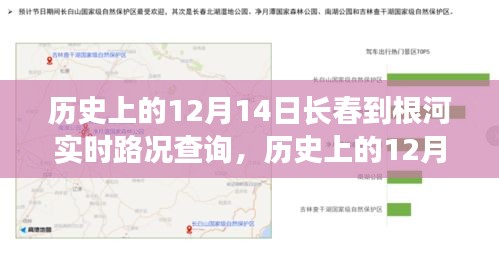 历史上的12月14日长春至根河实时路况回顾与洞察，路况查询深度解析