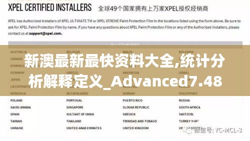 新澳最新最快资料大全,统计分析解释定义_Advanced7.483