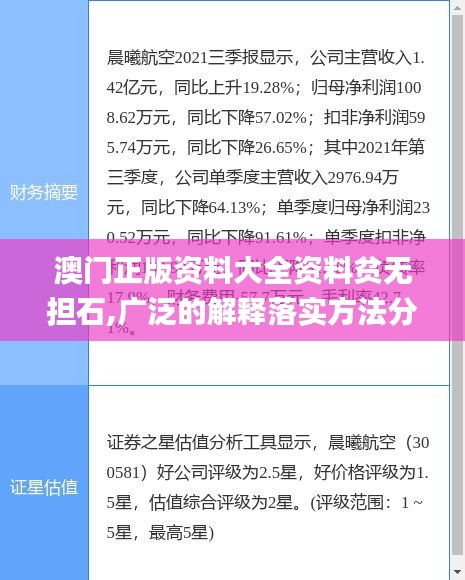 澳门正版资料大全资料贫无担石,广泛的解释落实方法分析_尊贵版4.999