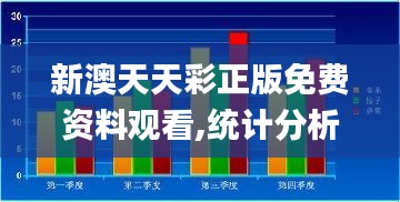 新澳天天彩正版免费资料观看,统计分析解释定义_社交版1.304