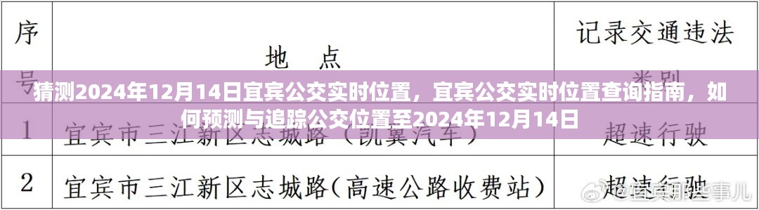 宜宾公交实时位置预测与追踪指南，至2024年12月14日的查询与追踪方法