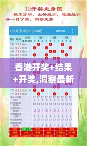 香港开奖+结果+开奖,洞察最新开奖趋势_标配版3.746