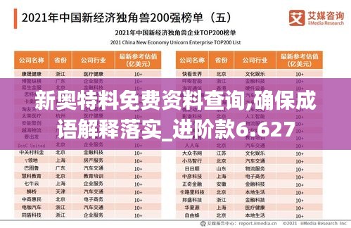 新奥特料免费资料查询,确保成语解释落实_进阶款6.627