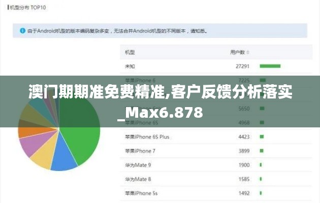澳门期期准免费精准,客户反馈分析落实_Max6.878