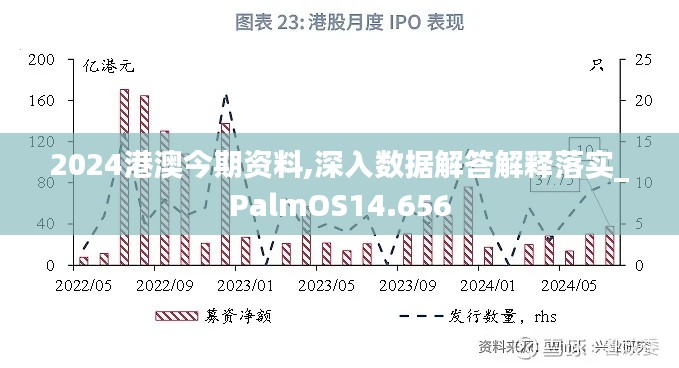 2024港澳今期资料,深入数据解答解释落实_PalmOS14.656