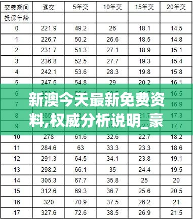 新澳今天最新免费资料,权威分析说明_豪华版10.444