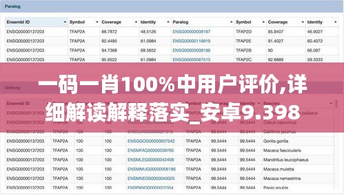 一码一肖100%中用户评价,详细解读解释落实_安卓9.398