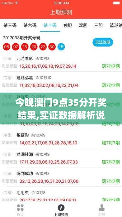 今晚澳门9点35分开奖结果,实证数据解析说明_Executive18.538