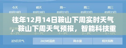 精准预测新时代，智能科技重塑鞍山下周天气预报体验，实时天气尽在掌握之中