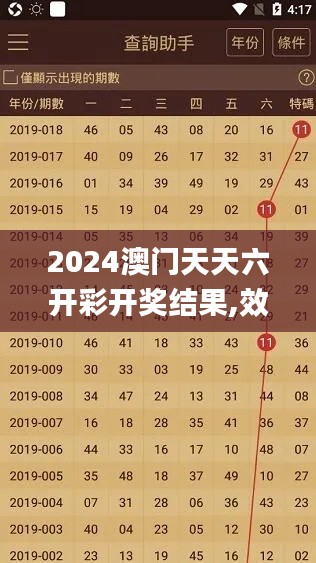 2024澳门天天六开彩开奖结果,效率资料解释落实_战略版8.335