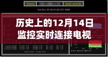 历史上的12月14日，电视监控实时连接的演变之旅与实用指南
