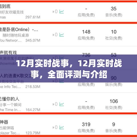 实时战事全面评测与介绍，聚焦十二月最新动态