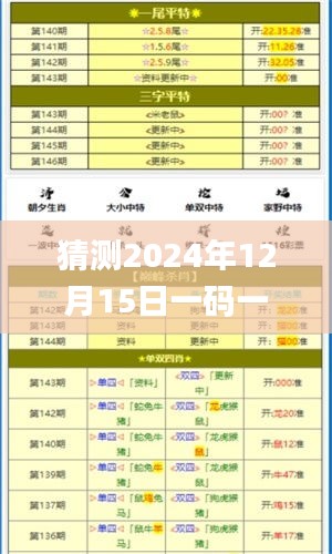 猜测2024年12月15日一码一肖100%的资料,实用性执行策略讲解_安卓款5.700