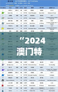 “2024澳门特马今晚开奖350期号码分布：探讨赛马竞猜的科学方法与统计学原理”