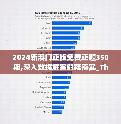 2024新澳门正版免费正题350期,深入数据解答解释落实_The6.787
