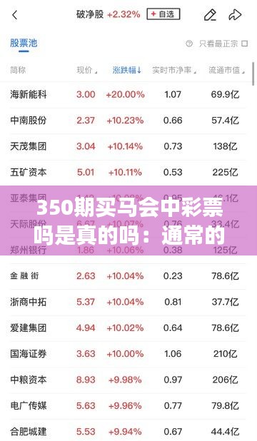 350期买马会中彩票吗是真的吗：通常的误解与彩票的真实性
