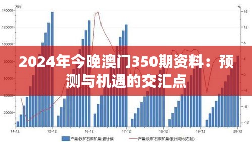 2024年今晚澳门350期资料：预测与机遇的交汇点
