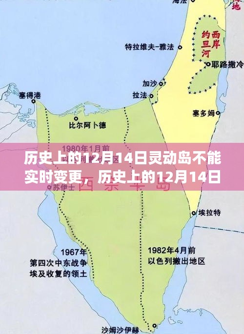 历史上的12月14日，灵动岛实时变更的局限与解析