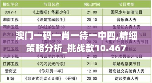 澳门一码一肖一待一中四,精细策略分析_挑战款10.467