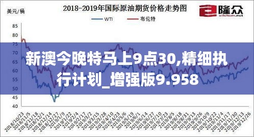 新澳今晚特马上9点30,精细执行计划_增强版9.958