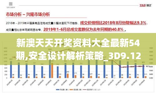 新澳天天开奖资料大全最新54期,安全设计解析策略_3D9.121