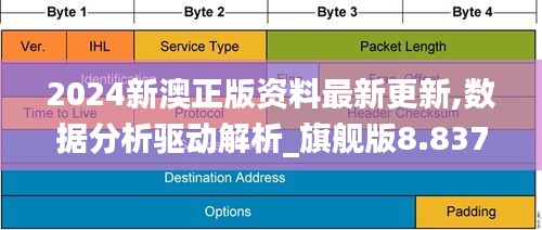 财经 第384页