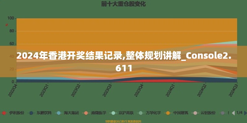 2024年香港开奖结果记录,整体规划讲解_Console2.611