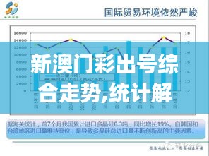 新澳门彩出号综合走势,统计解答解析说明_策略版7.306