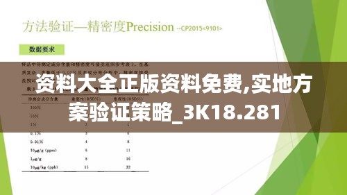 资料大全正版资料免费,实地方案验证策略_3K18.281
