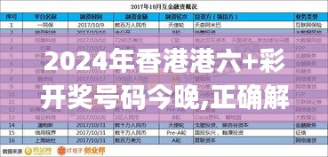 2024年香港港六+彩开奖号码今晚,正确解答定义_Max10.577