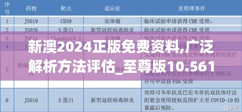 新澳2024正版免费资料,广泛解析方法评估_至尊版10.561