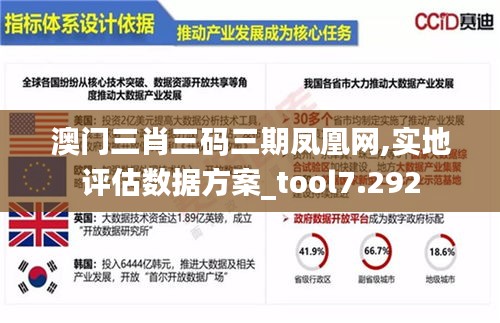澳门三肖三码三期凤凰网,实地评估数据方案_tool7.292