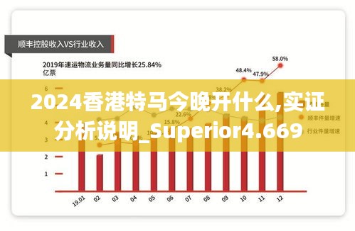 2024香港特马今晚开什么,实证分析说明_Superior4.669