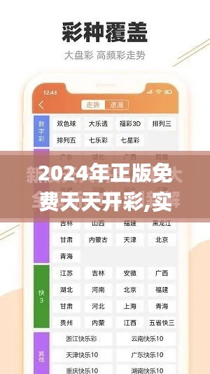 2024年正版免费天天开彩,实际案例解析说明_iPhone2.824