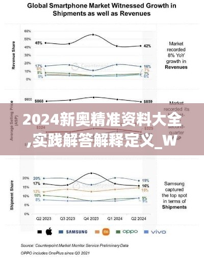 2024新奥精准资料大全,实践解答解释定义_Windows17.891
