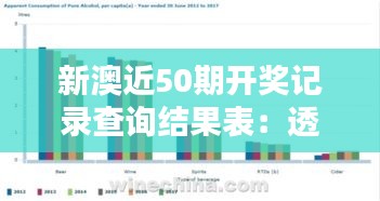 新澳近50期开奖记录查询结果表：透视开奖趋势与数据分析