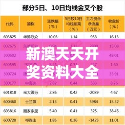 新澳天天开奖资料大全62期：深入分析62期中奖概率与历史数据对比