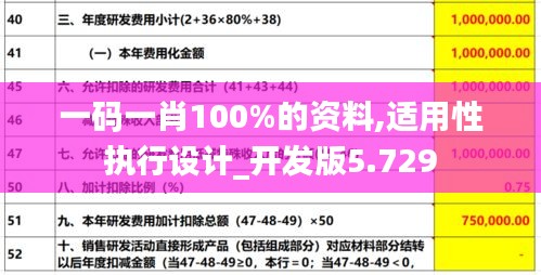 回眸最初 第3页