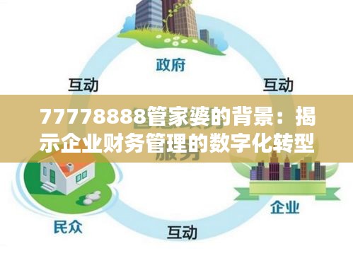 77778888管家婆的背景：揭示企业财务管理的数字化转型
