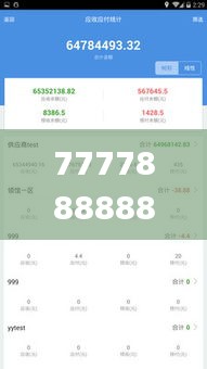 7777888888精准管家婆,快速设计问题方案_4K版3.599